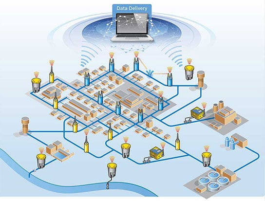 Enigma3m Schematic